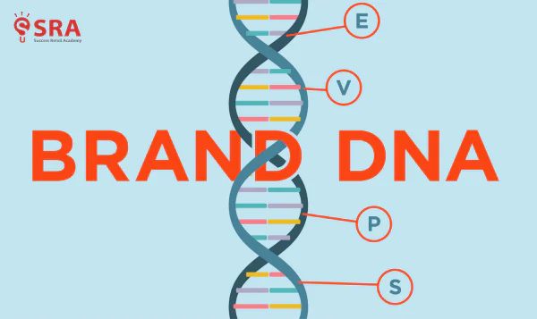 DNA thương hiệu phải chuyển hóa thành trải nghiệm có thể cảm nhận - ở bất kỳ cửa hàng nào