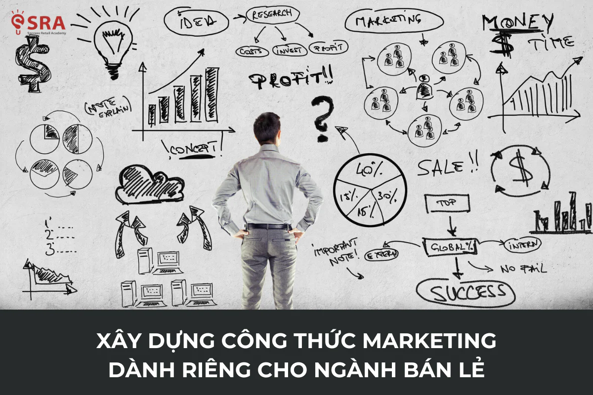 Xây dựng công thức Marketing dành riêng cho ngành bán lẻ