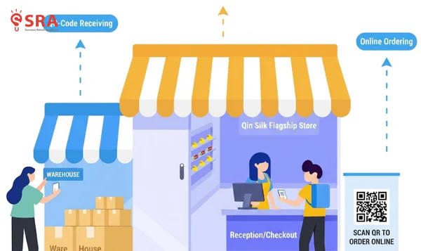 Đồng bộ dữ liệu giữa kênh online và cửa hàng giúp doanh nghiệp xây dựng trải nghiệm mua sắm liền mạch