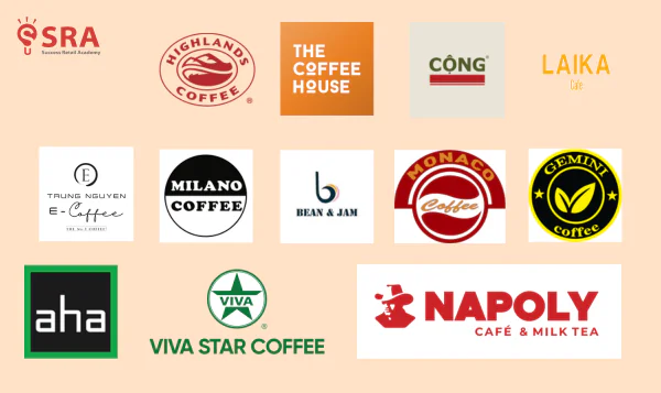 Các thương hiệu trà sữa nhượng quyền thành công