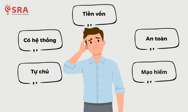 Trước khi bước vào “cuộc chơi nhượng quyền”, hãy tự hỏi: Bạn có đủ vốn – đủ tư duy – đủ cam kết để vận hành thương hiệu