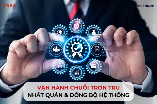 Vận hành chuỗi trơn tru nhất quán và đồng bộ hệ thống