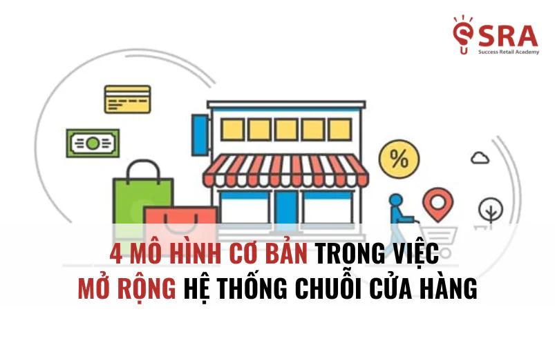 4 Mô hình cơ bản trong việc mở rộng hệ thống chuỗi cửa hàng