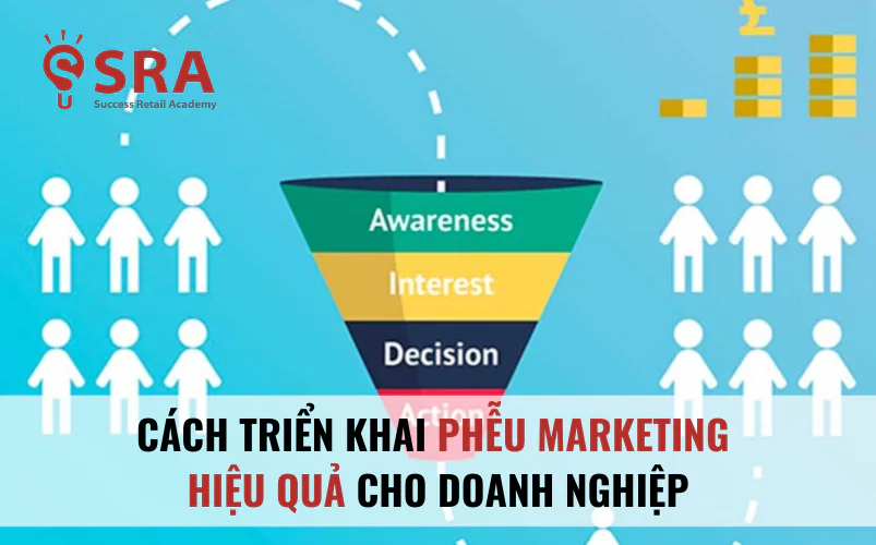 Cách triển khai phễu Marketing hiệu quả cho doanh nghiệp