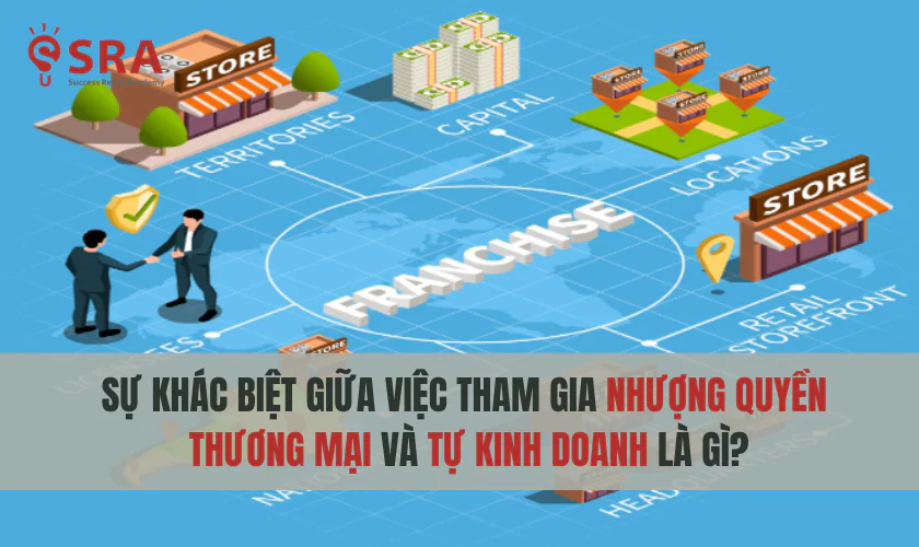 Sự khác biệt giữa việc tham gia nhượng quyền thương mại và tự kinh doanh là gì?