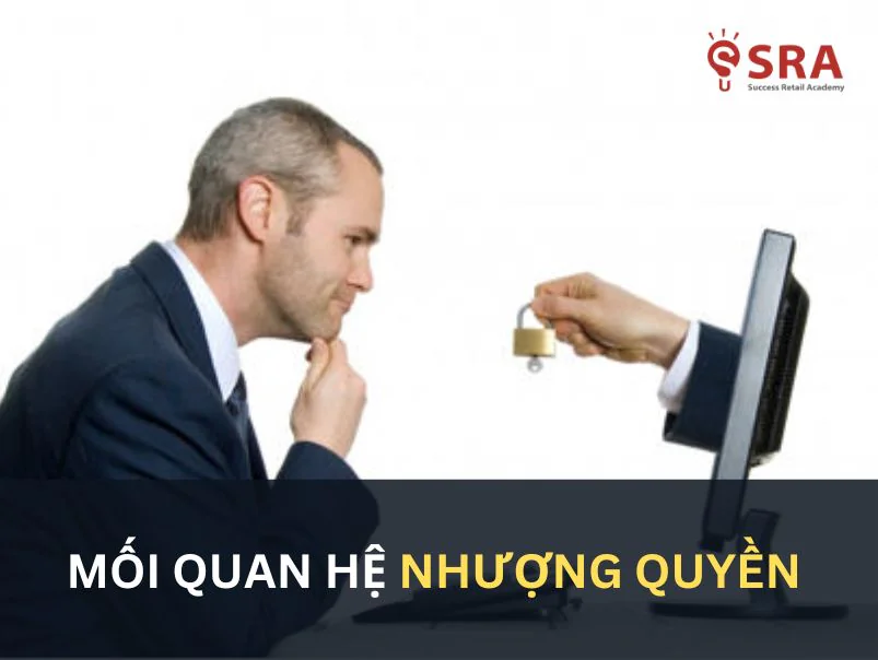 Nhượng quyền thương mại