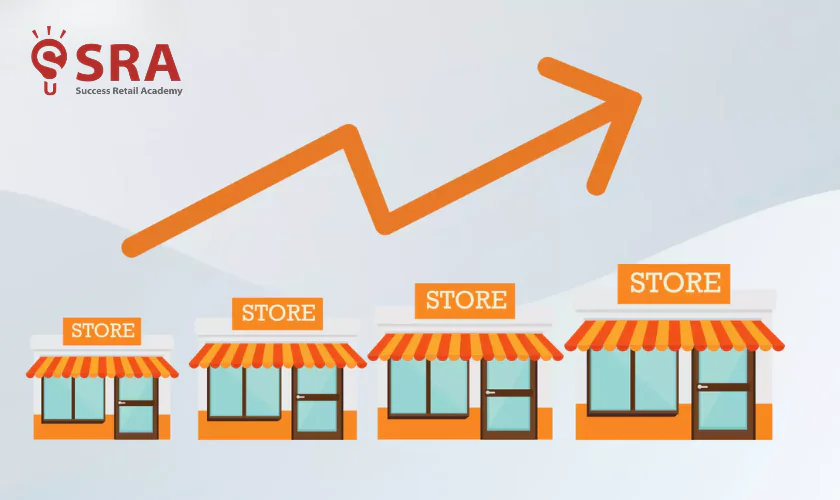 Nhân bản mô hình kinh doanh chuỗi nhượng quyền