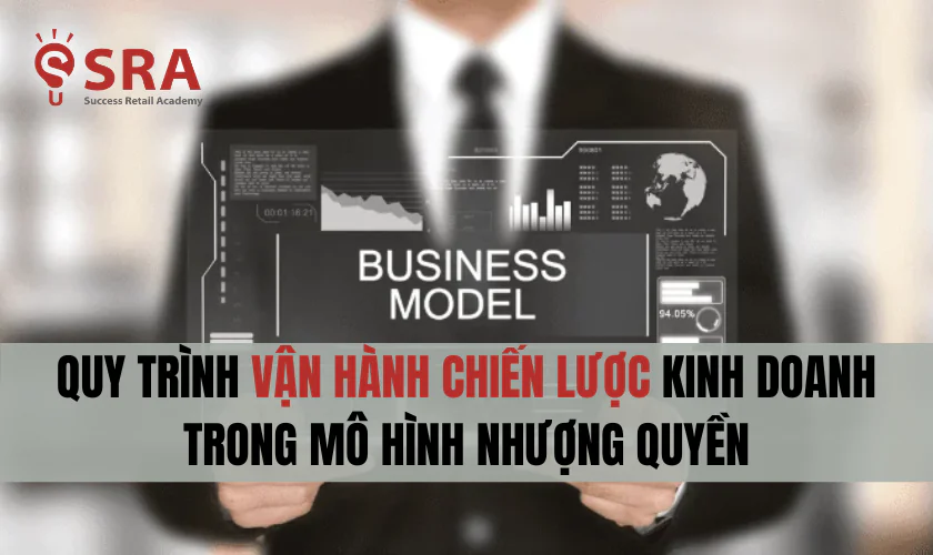 Quy trình vận hành chiến lược kinh doanh trong mô hình nhượng quyền