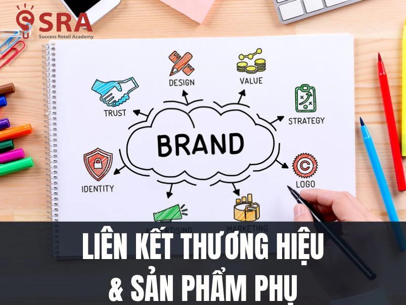 Thực hiện chiến lược liên kết thương hiệu
