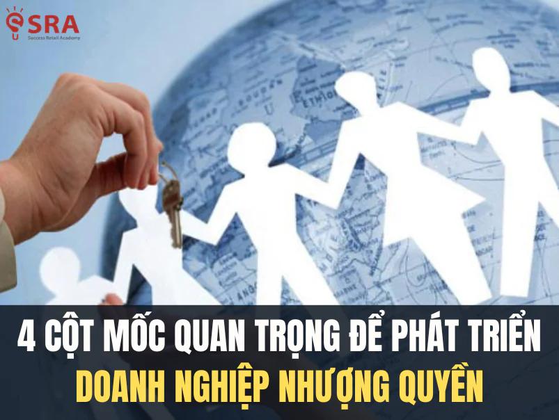 Bốn cột mốc quan trọng để phát triển doanh nghiệp nhượng quyền