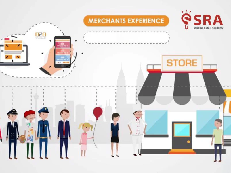 Cửa hàng offline sẽ ra sao trong tương lai?