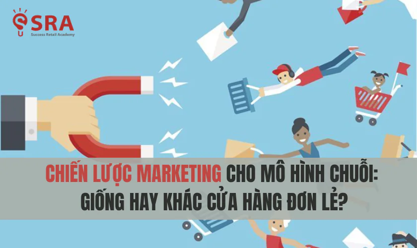 Chiến lược Marketing cho mô hình chuỗi
