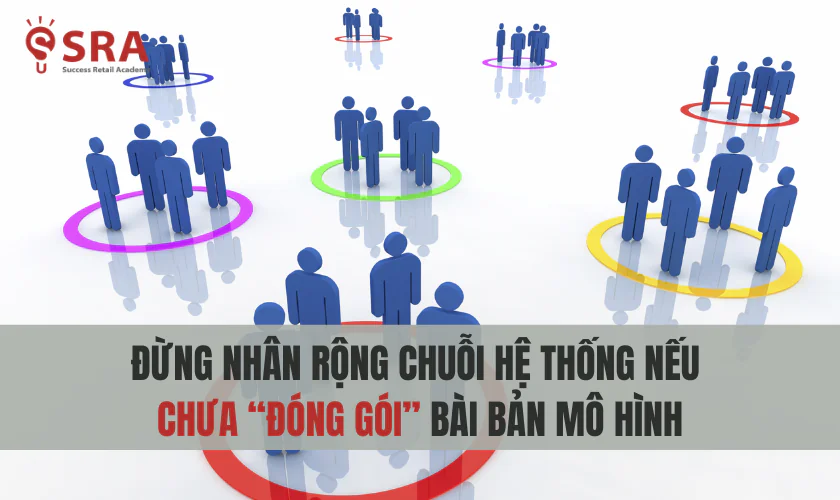 Đóng gói mô hình kinh doanh