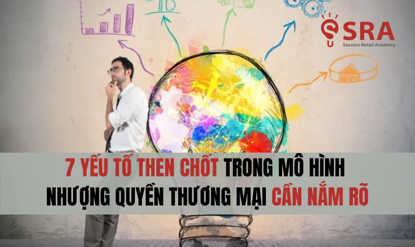 7 Yếu tố then chốt trong mô hình nhượng quyền thương mại cần nắm rõ