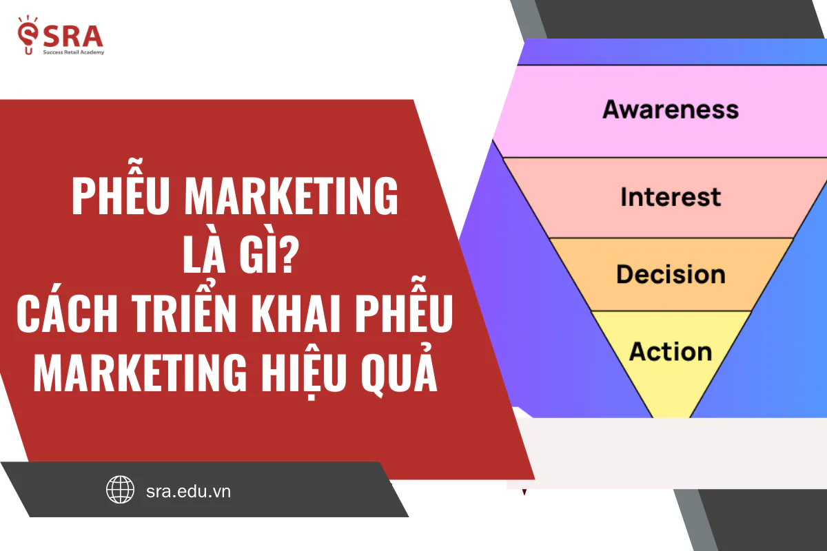 Phễu Marketing là gì? Cách triển khai phễu Marketing hiệu quả cho doanh nghiệp