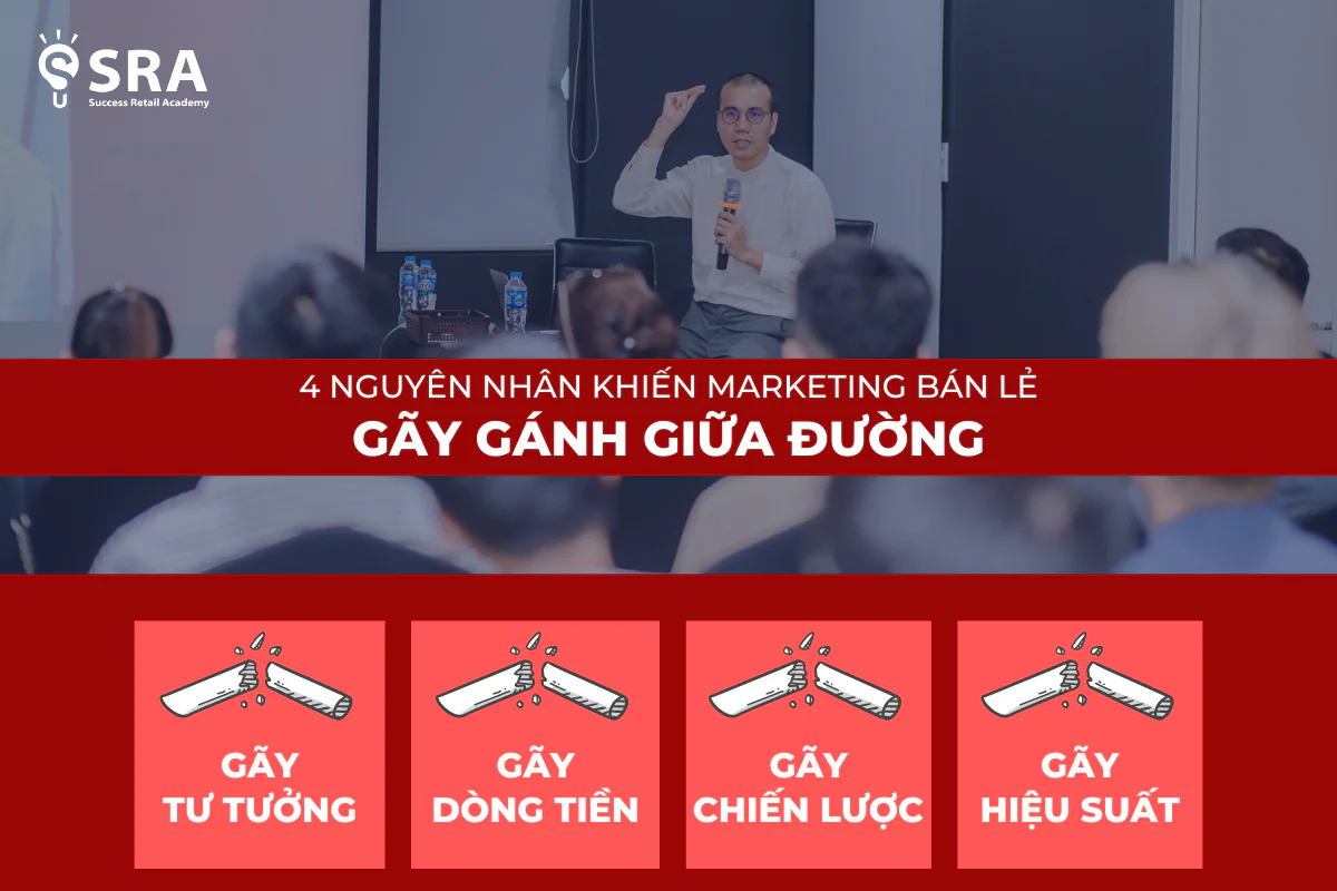 4 nguyên nhân khiến Marketing bán lẻ 'Gãy gánh giữa đường'