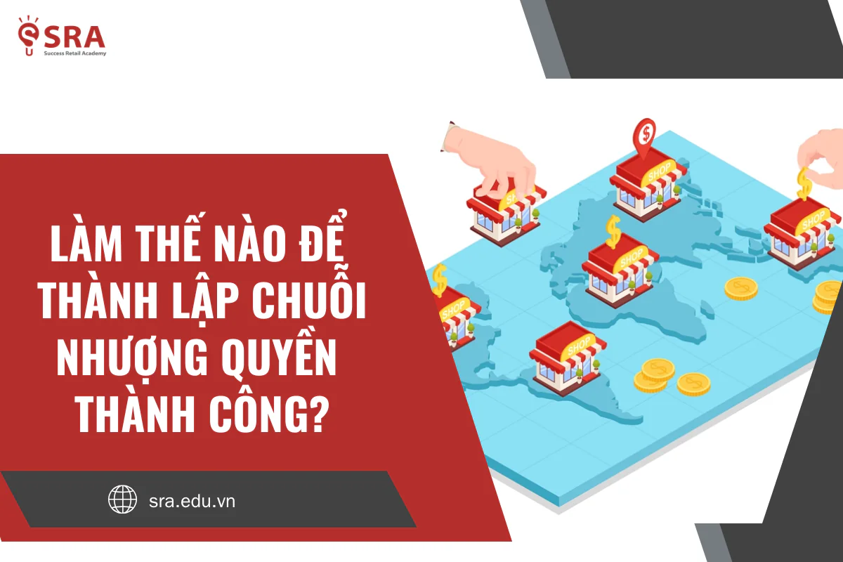 Làm thế nào để thành lập chuỗi nhượng quyền thành công?