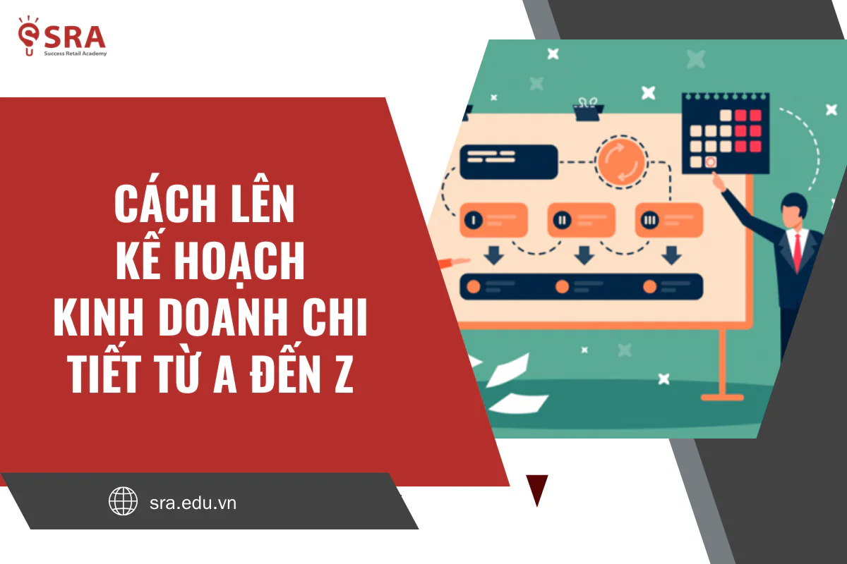 Hướng dẫn viết bản kế hoạch kinh doanh chuyên nghiệp từ A đến Z