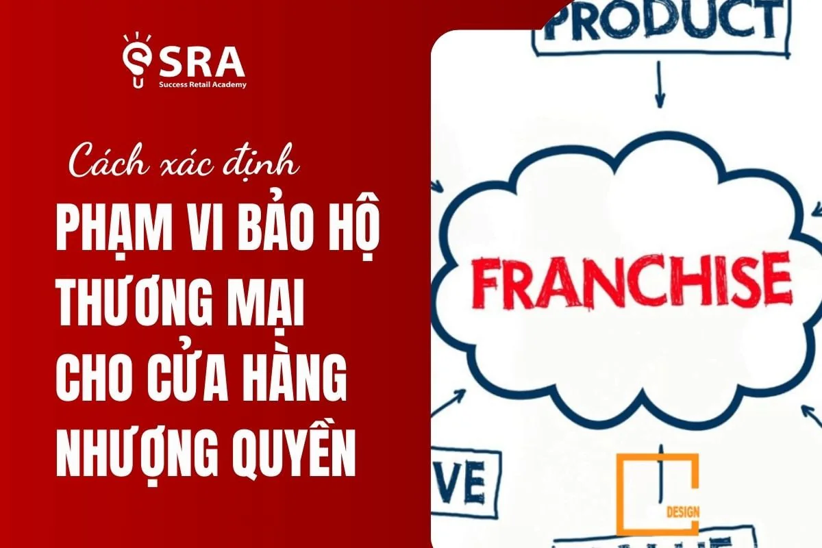 Cách Xác Định Phạm Vi Bảo Hộ Thương Mại Cho Cửa Hàng Nhượng Quyền
