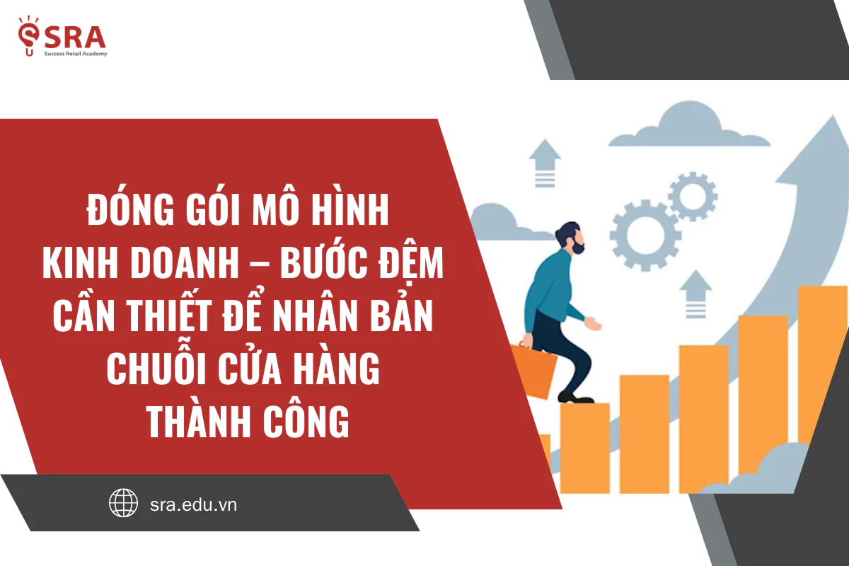 Đóng gói mô hình kinh doanh – Bước đệm cần thiết để nhân bản chuỗi cửa hàng thành công