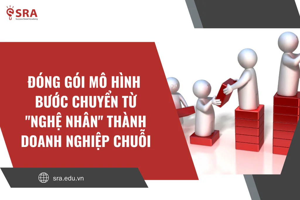 Đóng gói mô hình - Bước chuyển từ "Nghệ Nhân" thành doanh nghiệp chuỗi
