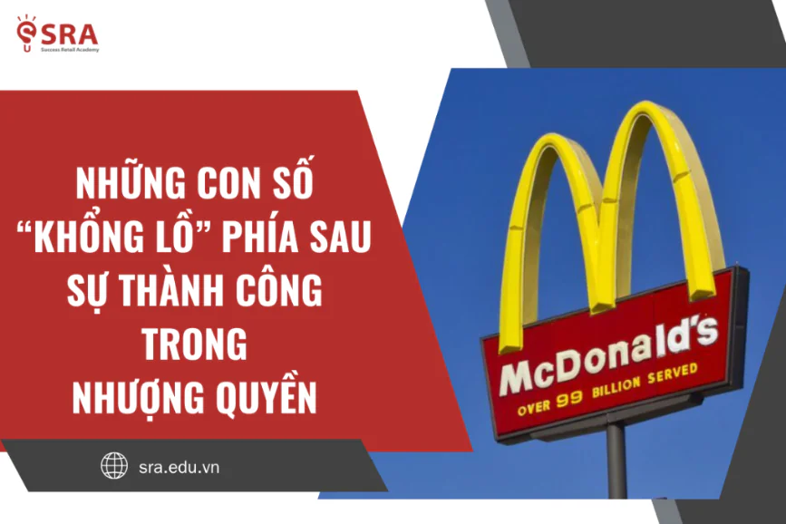 Mcdonald’s trung quốc: những con số “khổng lồ” phía sau sự thành công trong nhượng quyền và chuỗi cửa hàng