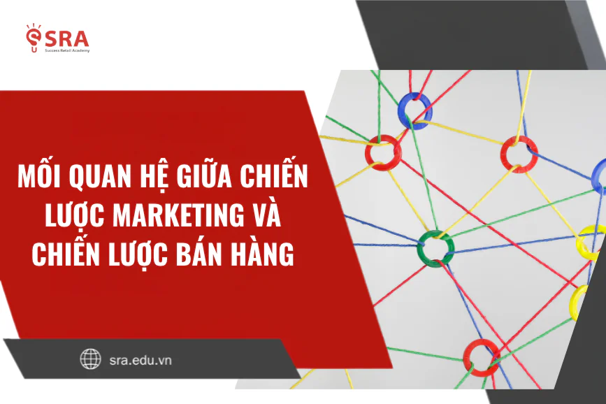 Mối quan hệ giữa chiến lược marketing và chiến lược bán hàng