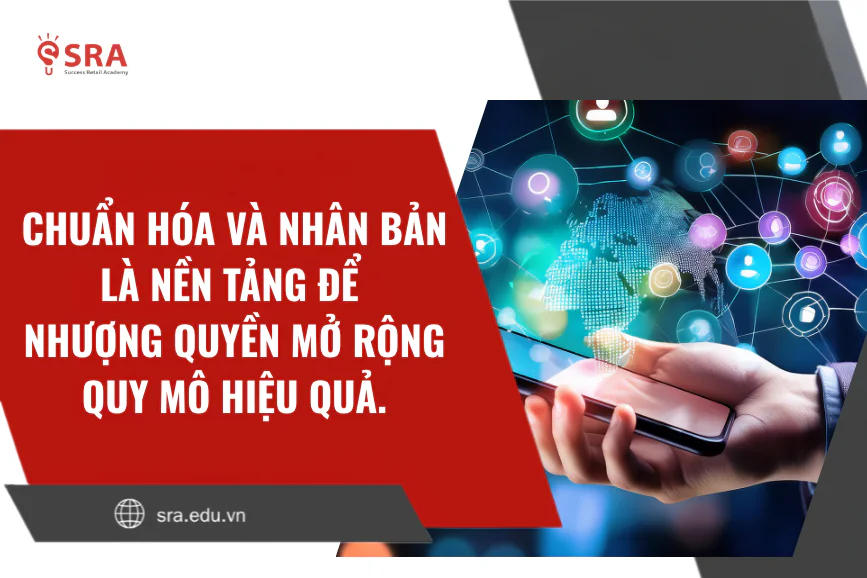 Thiết kế hệ thống nhượng quyền như thế nào? 6 bước xây dựng mô hình Franchise bền vững