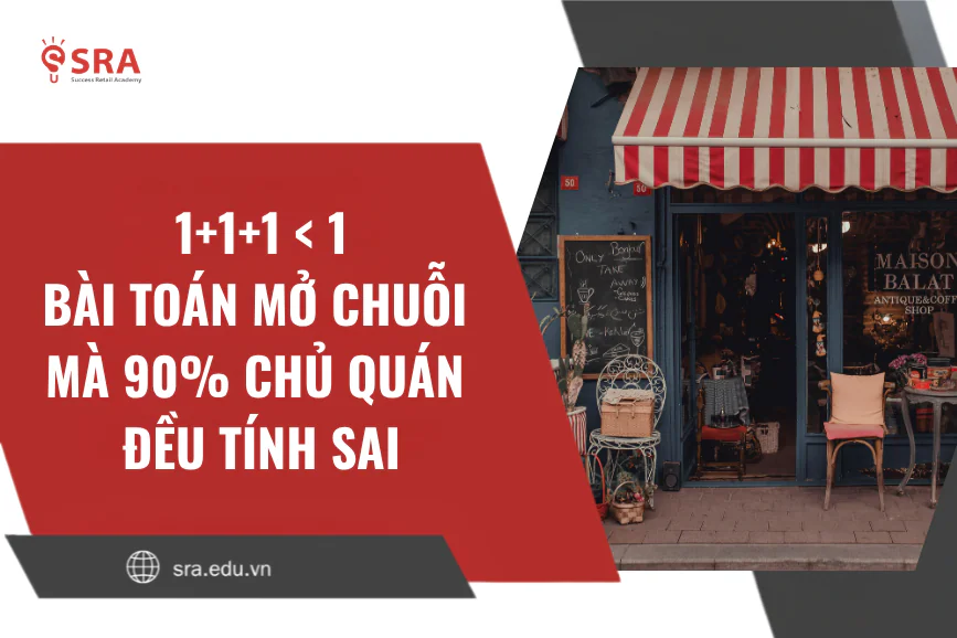 "Lời Nguyền" Chuỗi Bán Lẻ: Tại Sao Mở 1 Cửa Hàng Thì Lời, Mở 3 Cửa Hàng Lại Lỗ?