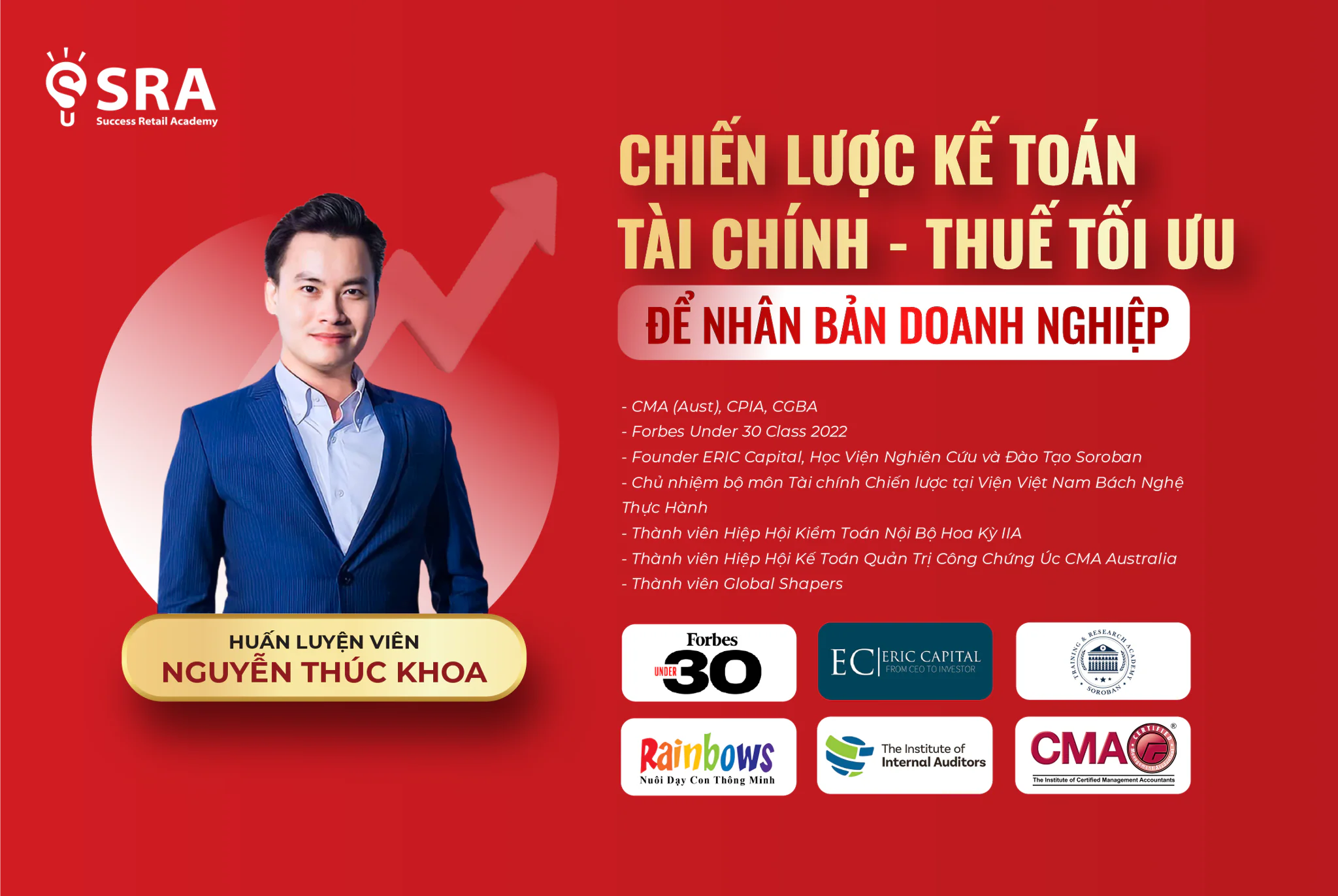 Khoá Học Tài Chính Chuỗi Nhượng Quyền: Hướng Dẫn Từ A Đến Z