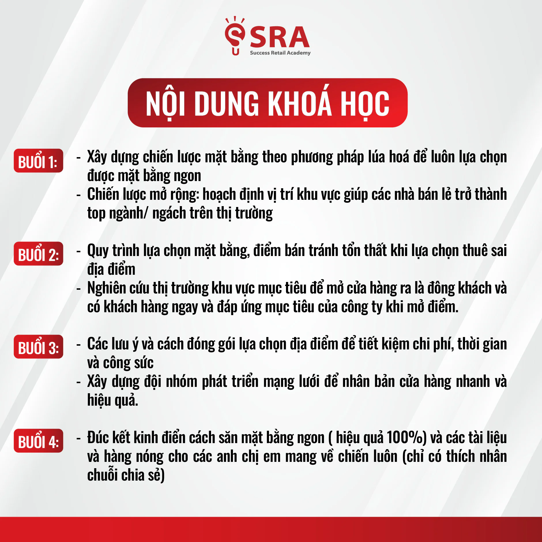 K11 - Chiến lược mặt bằng Win và xây dựng đội ngũ phát triển mạng lưới cho Chuỗi bán lẻ — hình 2