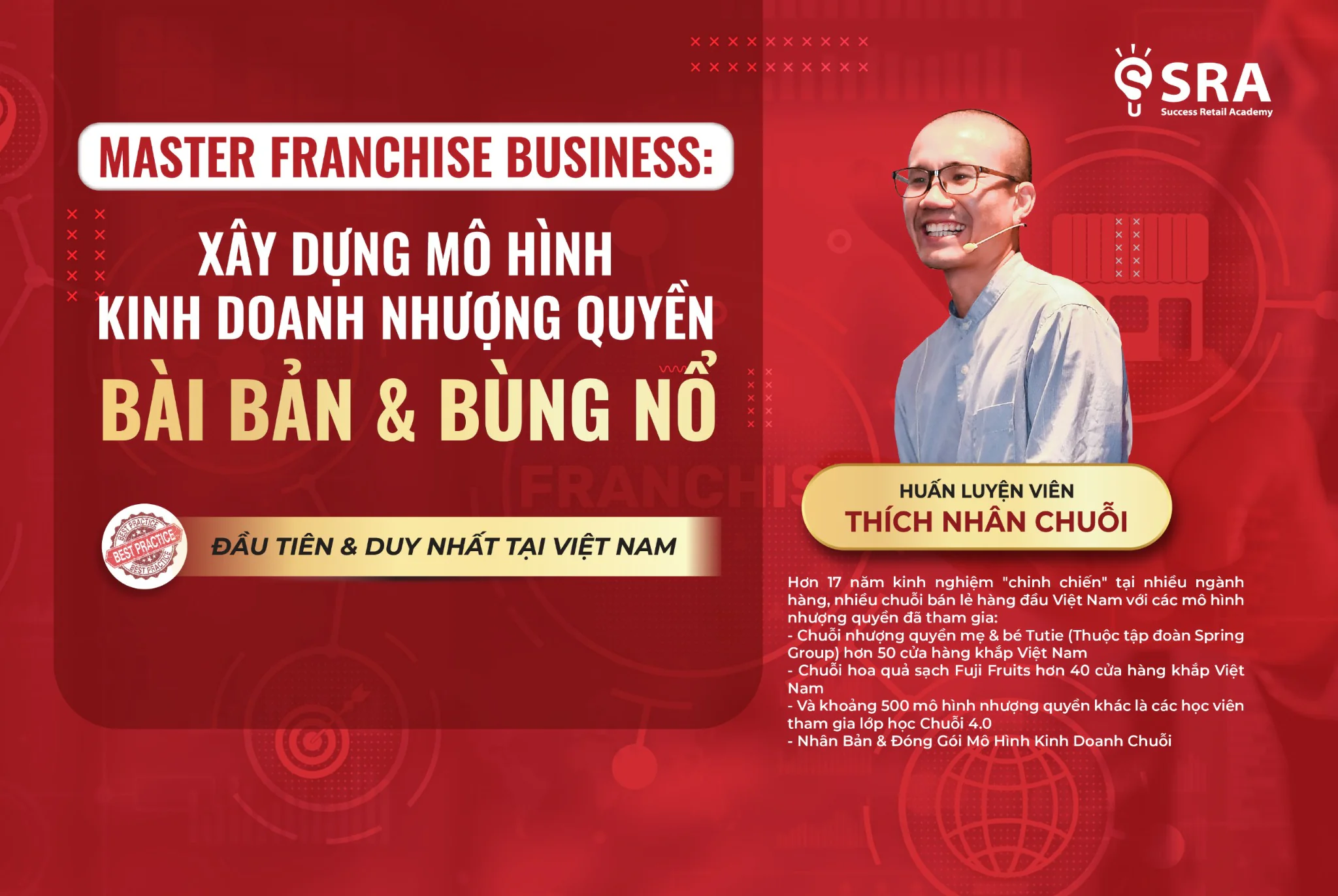 K3 - Master Franchise Business: Xây dựng mô hình kinh doanh Nhượng quyền bài bản & bùng nổ